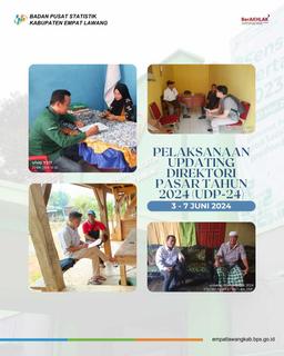 Pelaksanaan Updating DIrektori Pasar 2024 (UDP-24)