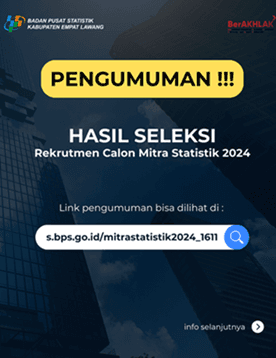 Pengumuman Hasil Seleksi Rekrutmen Calon Mitra Statistik 2024