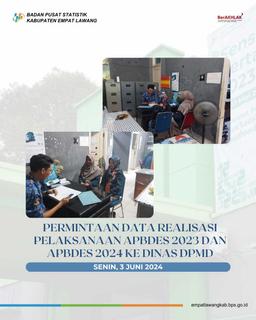 Permintaan Data Realisasi Pelaksanaan APBDes 2023 dan APBDes 2024 ke Dinas DPMD