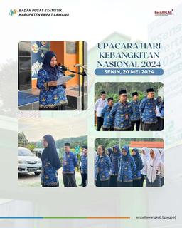 Upacara Hari Kebangkitan Nasional (Harkitnas) ke-116