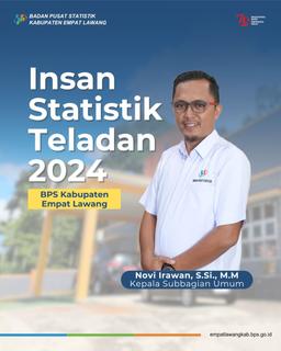 Insan Statistik Teladan BPS Kabupaten Empat Lawang Tahun 2024